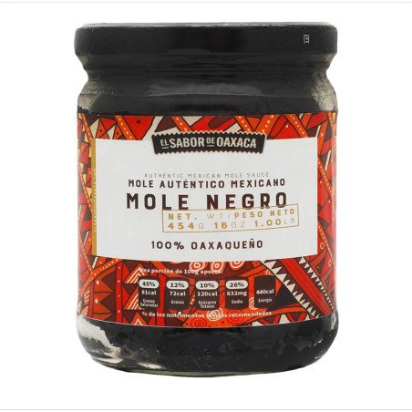 Mole Negro