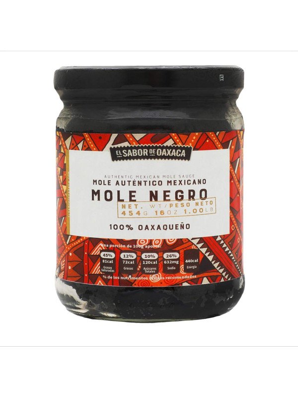 Mole Negro